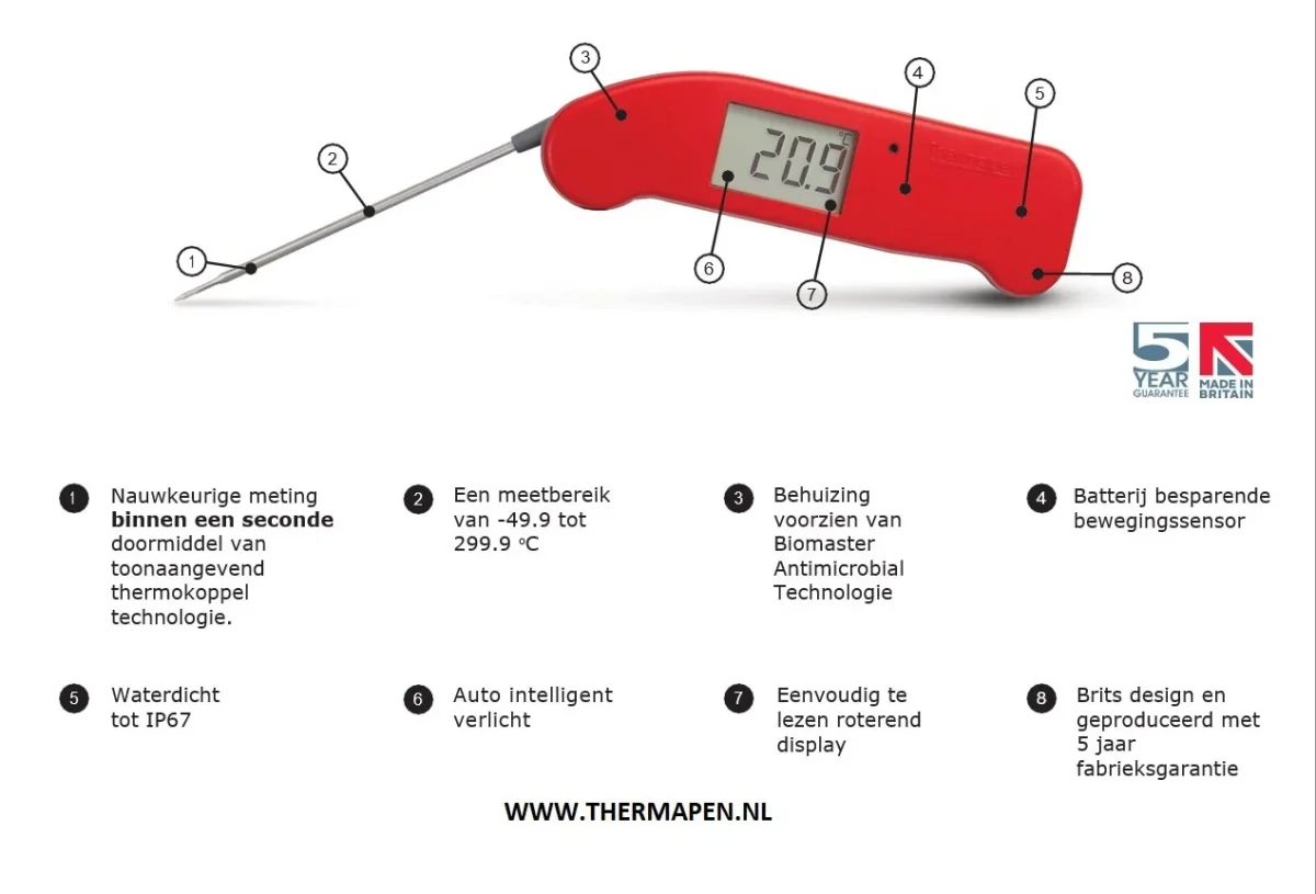 Thermapen ONE Geel - Afbeelding 3